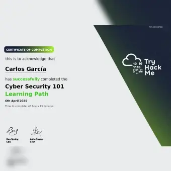 Cyber Security 101 by TryHackMe
