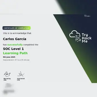 SOC Level 1 by TryHackMe